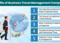 Why More Companies Are Outsourcing Travel Management 🕐 I have 10 ...