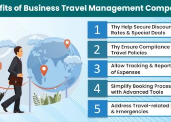 Why More Companies Are Outsourcing Travel Management 🕐 I have 10 ...